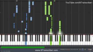 Taylor Swift - Haunted (Piano Cover) by LittleTranscriber chords