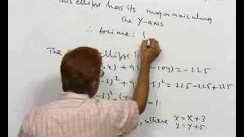 Conic Section - Ellipse - Concept Builder 2