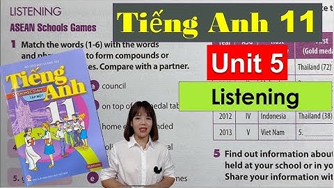 Tiếng Anh lớp 11 Unit 5 Listening - Being part of ASEAN / HeartQueen Quyên Hoàng