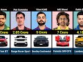 Most expensive cars of famous cricketers 2024