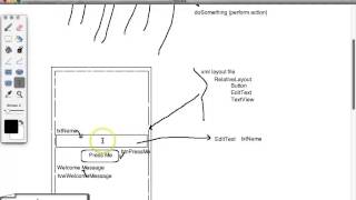 Basic Event Handling in Android using Android Studio