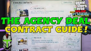 THE AGENCY DEAL CONTRACT GUIDE! LOS SANTOS TUNERS DLC! GTA Online!