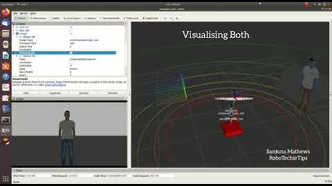 #Shorts - ROS Simulation 3D Lidar | Velodyne | Point Cloud | Rviz Visualisation