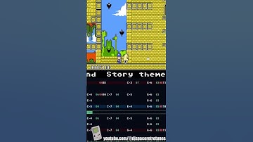 New Zealand Story - GAMEBOY Chiptune cover! #nintendo #gameboy #chiptune