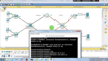 FHRP :-  HSRP  cisco Configuration