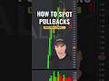 How to spot PERFECT pullback entries #daytrading #stockmarket #momentum #stocks