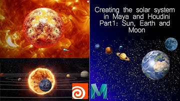Creating the solar system in Maya and Houdini. Part1: Sun, Earth, and Moon