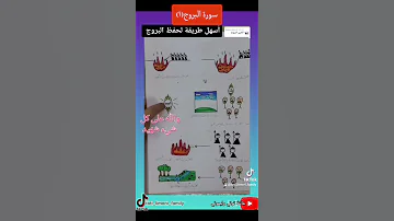 سورة البروج تفسير مصور ١ 