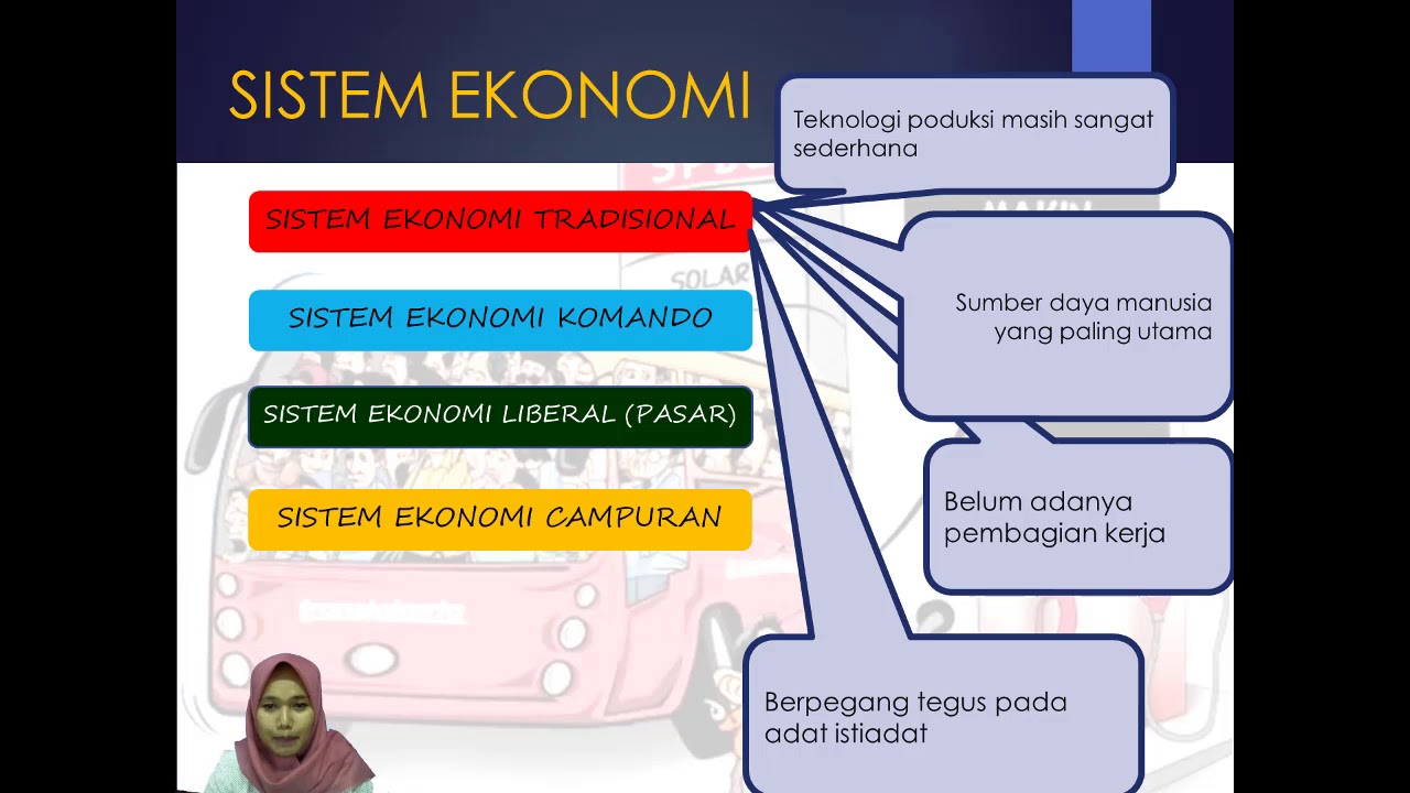 Sistem Ekonomi Activity<script async src=