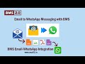 Bridging Email to WhatsApp: Boost Efficiency with BMS SMTP for ERP Software