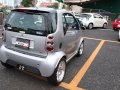 MCC SMART BRABUS 700cc fortwo スマート ブラバス