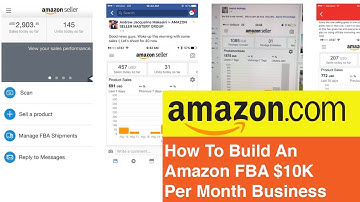 How To Build An Amazon FBA $10K Per Month Business