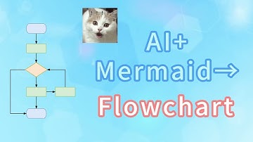 How to create flowcharts with AI and Mermaid?stop using Visio and ChatGPT