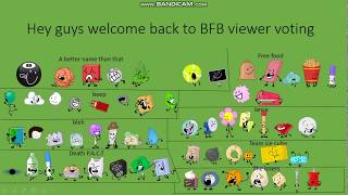 BFB viewer voting episode 7