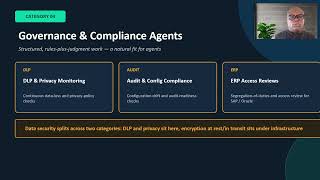 Building a Cybersecurity AI Agent Program: A Security Engineer's Field Map
