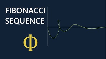 The Fibonacci Numbers and Binet