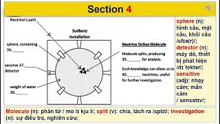 L4S4 (ĐÁP ÁN - Answers). Đề IELTS Actual Listening Test số 4 Section 4: Neutrinos