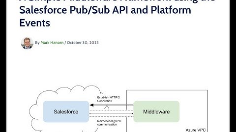 A Simple Middleware Framework using the Salesforce Pub/Sub API and Platform Events