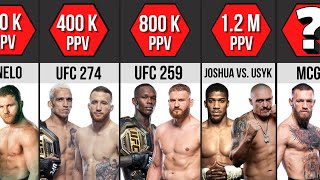 Boxing vs UFC | Top PPV sellings 2021-2022