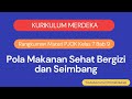 Kuis Pola Makanan Sehat dan Bergizi