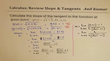 Slope Tangent Calculus Test Paper Review MCV4U