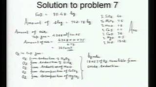 Mod-01 Lec-31 RIST Diagram-I