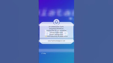 AI Collaboration Tools: Integrated Workflows  How is your team using AI daily? #AIProductivity
