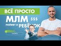 Как рассказать о сетевом маркетинге? Проведение встречи в МЛМ