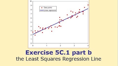 Ex 5C.1 part b - Least Squares Regression - formulae - Y12/Y13 A Level Further Maths (Statistics)