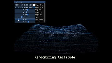 Water Simulation Using Shaders OpenGL C++