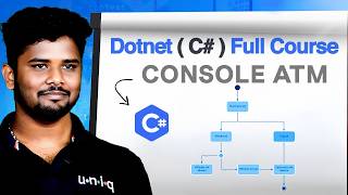 Dotnet C# free course 2026 | Ep 13 | C# 13 Console Atm in Tamil