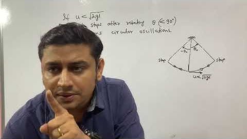 WORK ENERGY AND POWER 6 ( VERTICAL CIRCULAR MOTION 1)