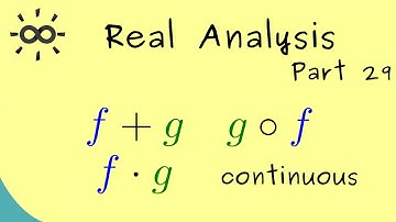 Real Analysis 29 | Combination of Continuous Functions