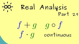 Real Analysis 29 | Combination of Continuous Functions