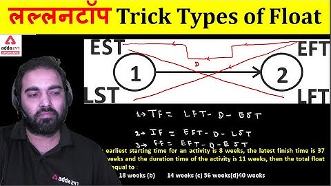 Types of Float Trick | Unique trick