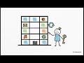 L-1: OPERATING SYSTEM OVERVIEW IN HINDI || BCA 1st Year || Easy Notes || 2026