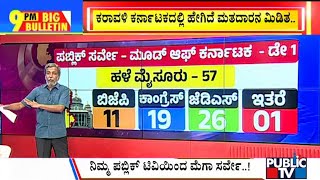 Big Bulletin With HR Ranganath | JDS Leads With 26 Seats In Old Mysuru Region In Public TV Survey