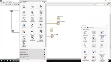 Tunnel modes with examples
