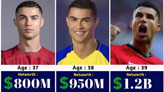 🚨 Cristiano Ronaldo: $0 → $1.4 BILLION 🤯💰 | The Greatest Wealth Rise Ever #ronaldo #cr7 #football