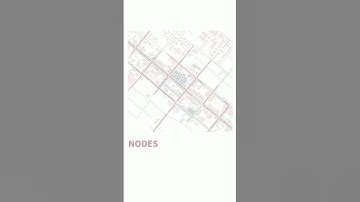 City Elements by Kevin Lynch