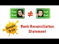 #1 Bank reconciliation statement