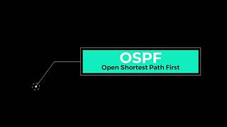 Open Shortest Path First Demo In Cisco Packet Tracer