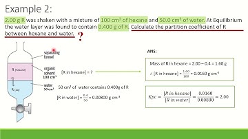 Topic 4.3-Calculation on Partition Coefficient, Kpc