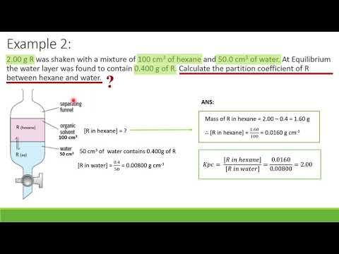 Topic 4.3-Calculation on Partition Coefficient, Kpc