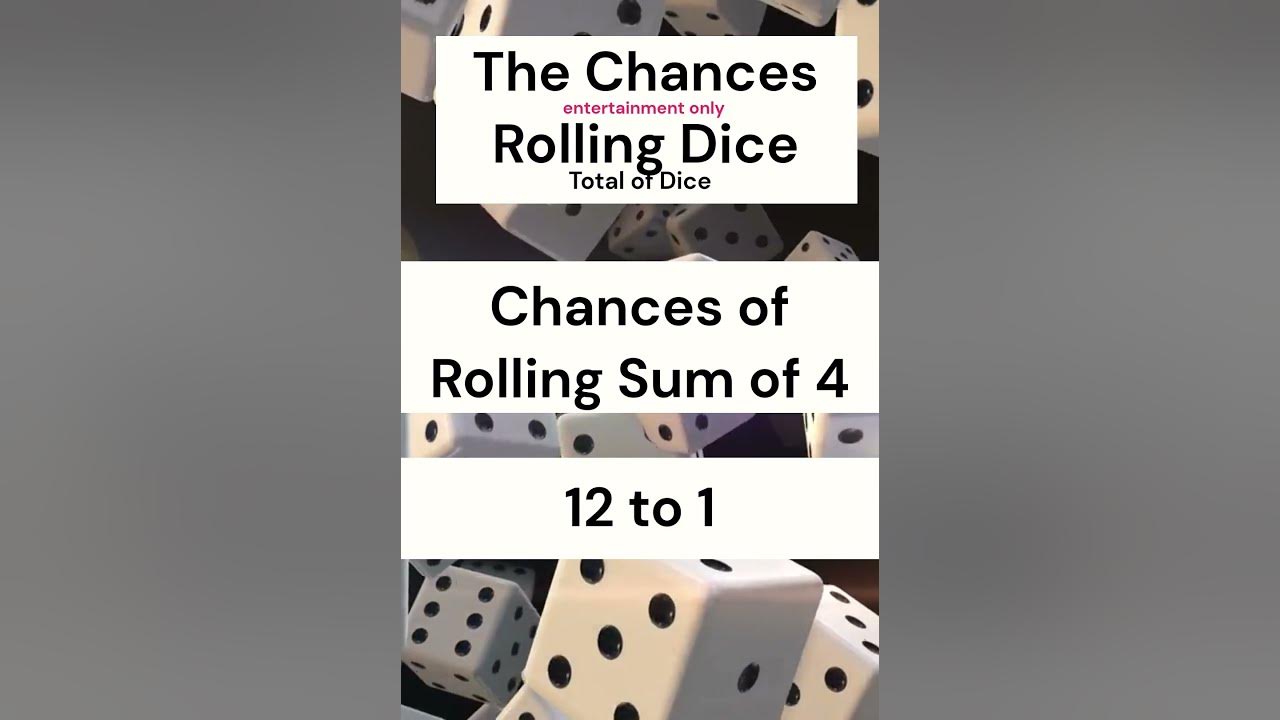 Rolling 2 Dice Online