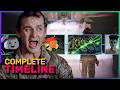 The complete ghostbusters timeline 19842021