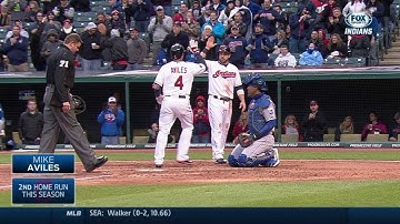 KC@CLE: Aviles ties the game with two-run shot