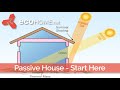 How to build passive solar homes -