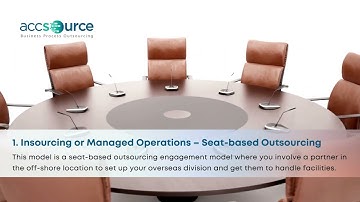Small and Medium Business - Outsourcing Models