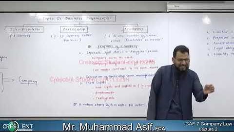 Caf-07 ~ Sir Asif ~ Lecture-02